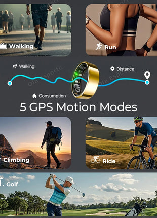 App-Controlled Multi-Function Smart Ring
