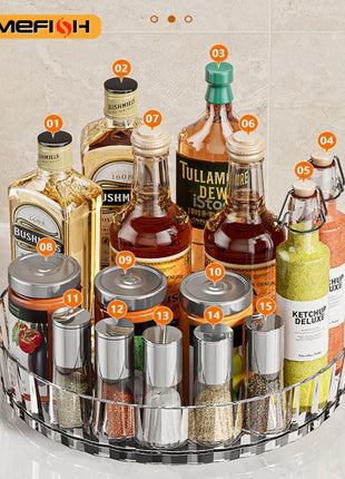 Multi Purpose Lazy Susan Style Rack