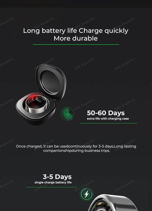 2025 New Smart Ring – Heart Rate, Blood Pressure & Sleep Monitoring UK