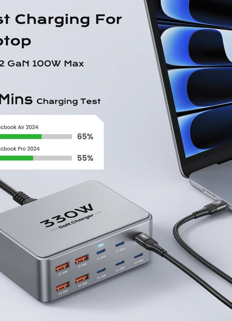 TOPZERO AS330W multiport USB-C charger